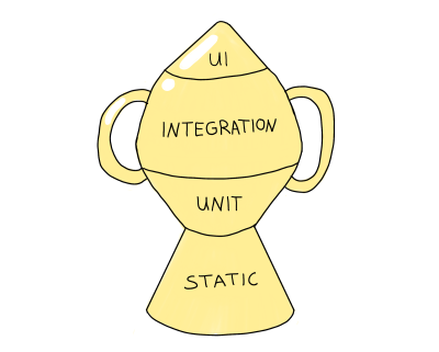 A hand-drawn illustration of a light gold trophy split into four tiers