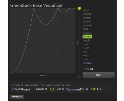 GreenSock’s Ease Visualizer which demonstrates different easing curves