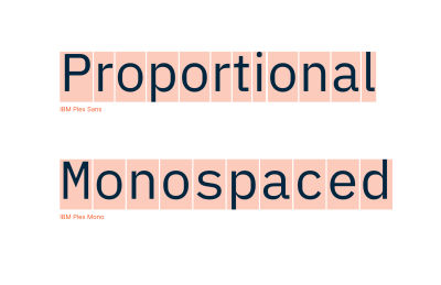Comparison of proportional and monospaced fonts