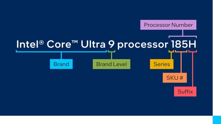 Intel Processor Naming Changes: All You Need to Know