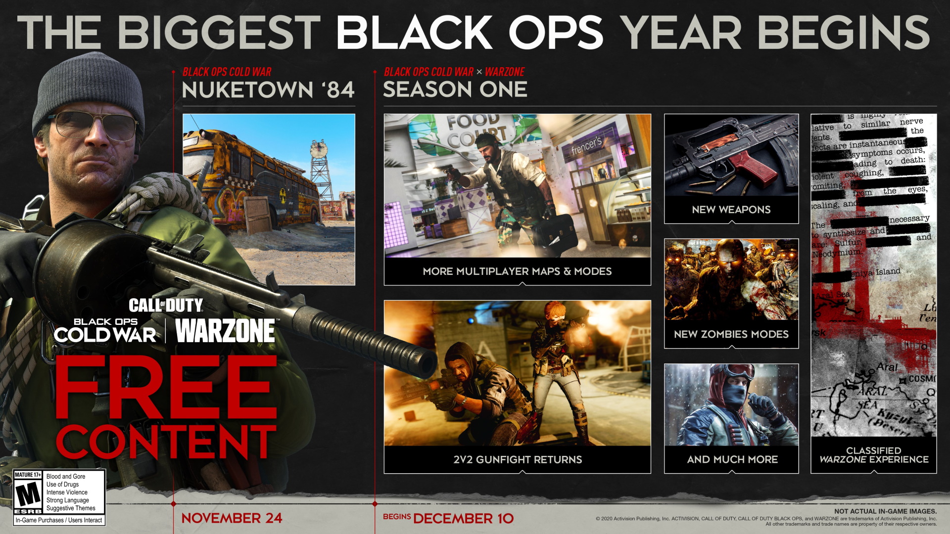Call Of Duty: Black Ops Cold War' Season One Roadmap
