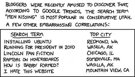 XKCD comics for Linux and Unix fans