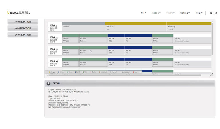 Review: The New weLees Visual LVM, a new style of LVM management, has been released